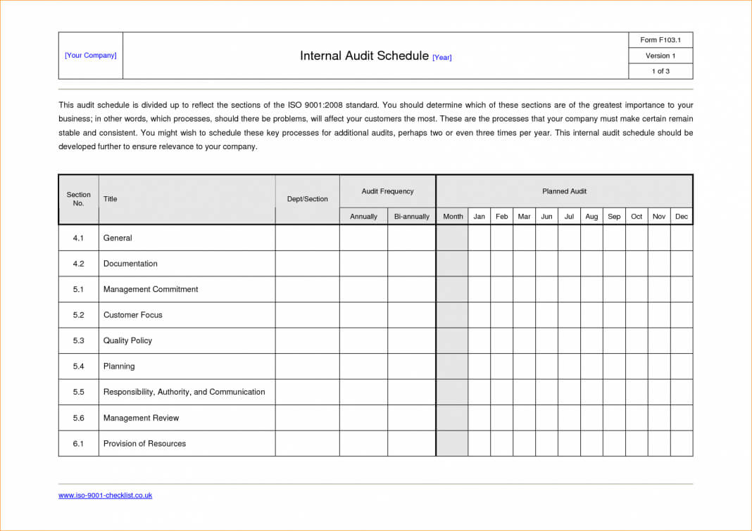 Audit Report Sample Format Examples External Internal Excel Throughout Sample Hr Audit Report Template