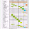 Audit Schedule Excel Template - Ironi.celikdemirsan with Data Center Audit Report Template
