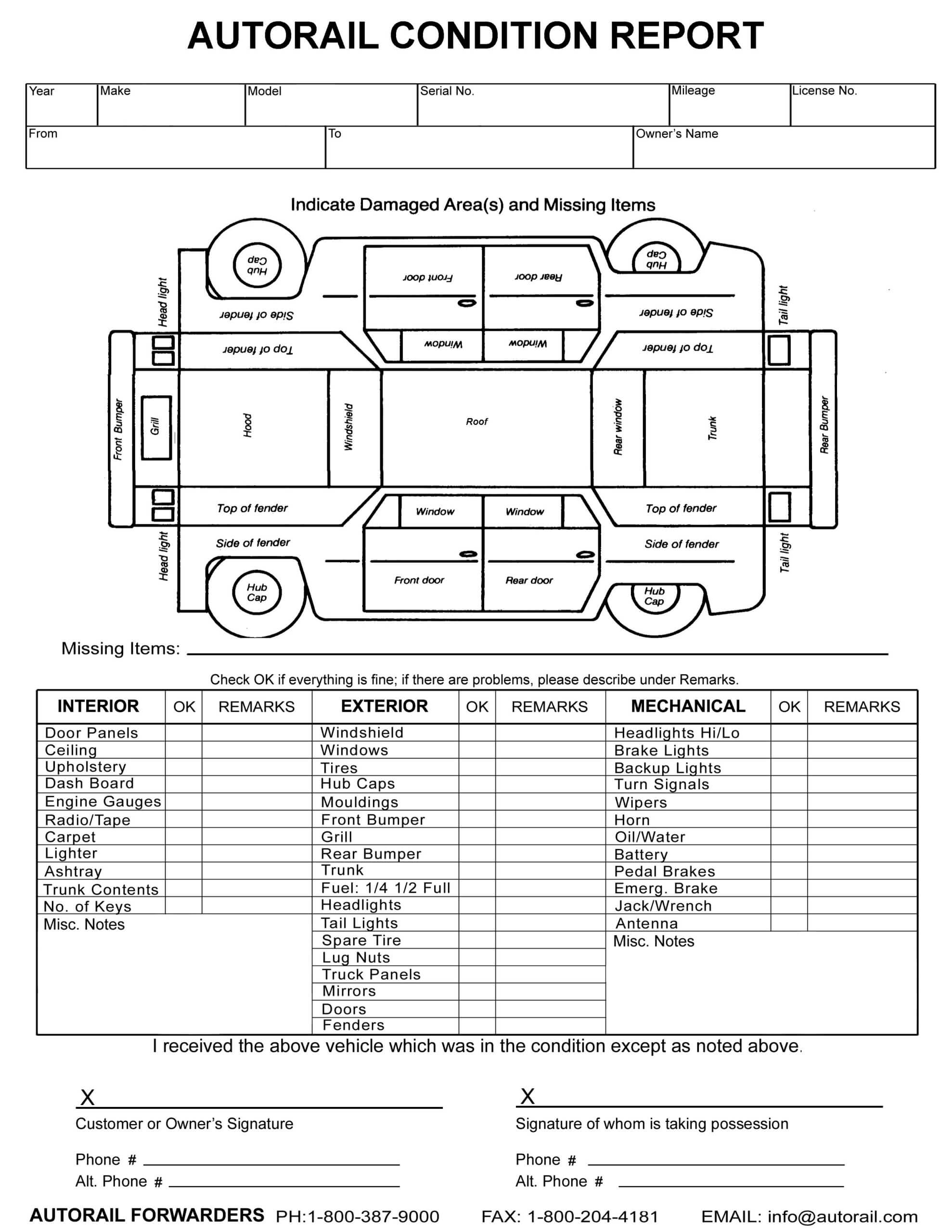 Auto Inspection Forms Template Inside Truck Condition Report Template