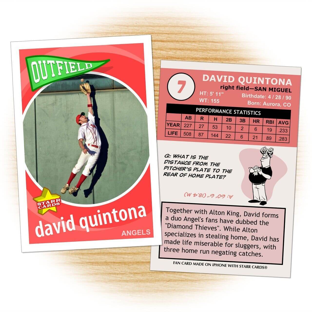 Baseball Card Template Microsoft Word | Hockey | Baseball In Inside Baseball Card Template Microsoft Word