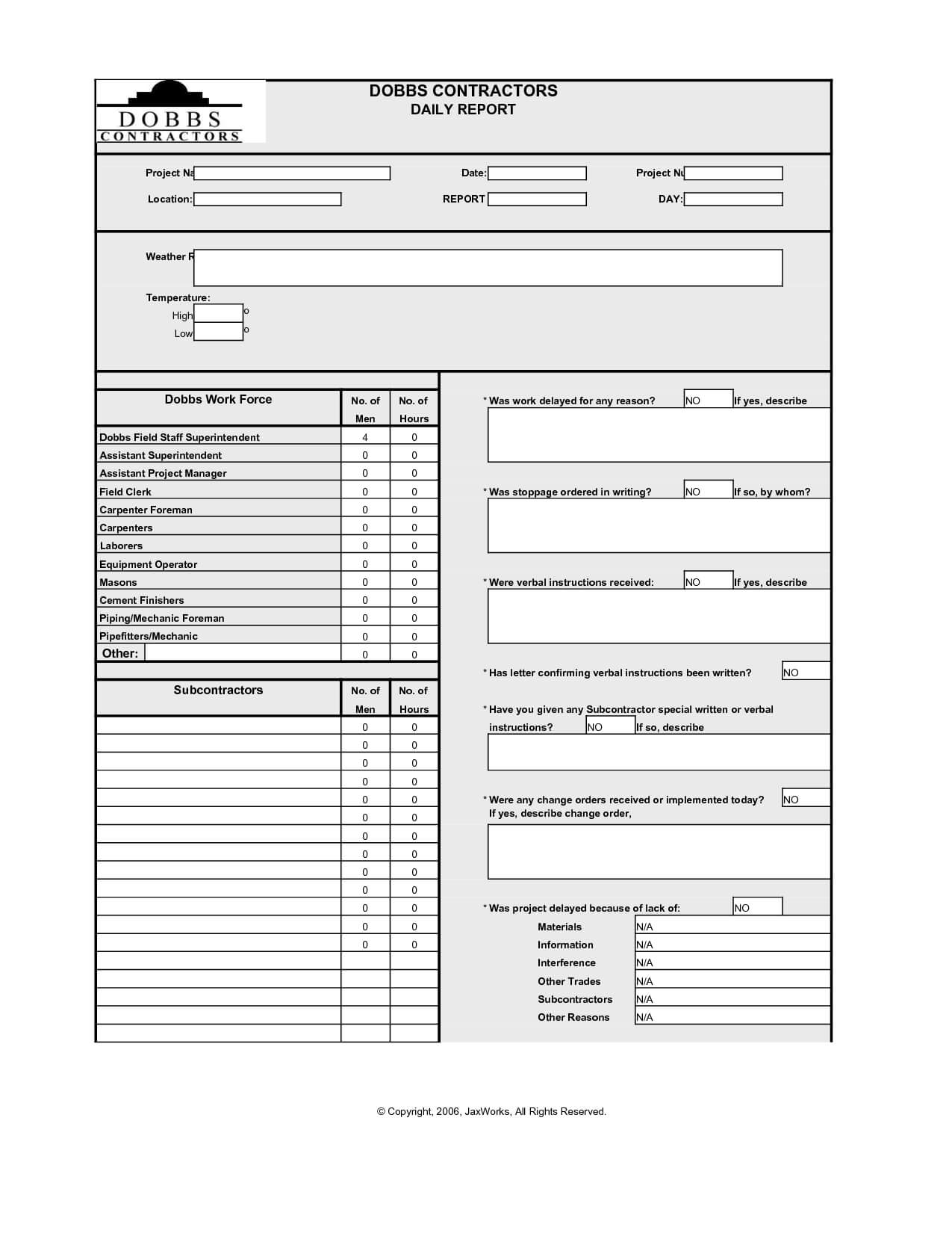 Basic Daily Report Template Sample For Contractor Project Inside Superintendent Daily Report Template