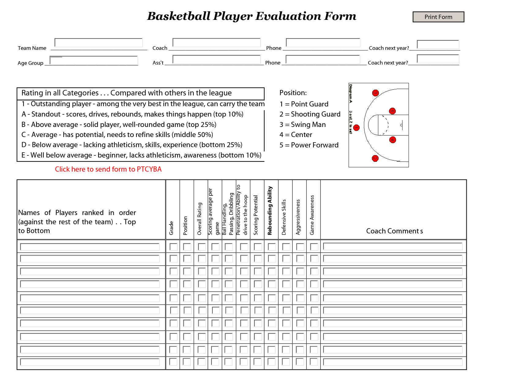 Basketball Player Evaluation Sheets | Basketball Tryouts In Basketball Scouting Report Template