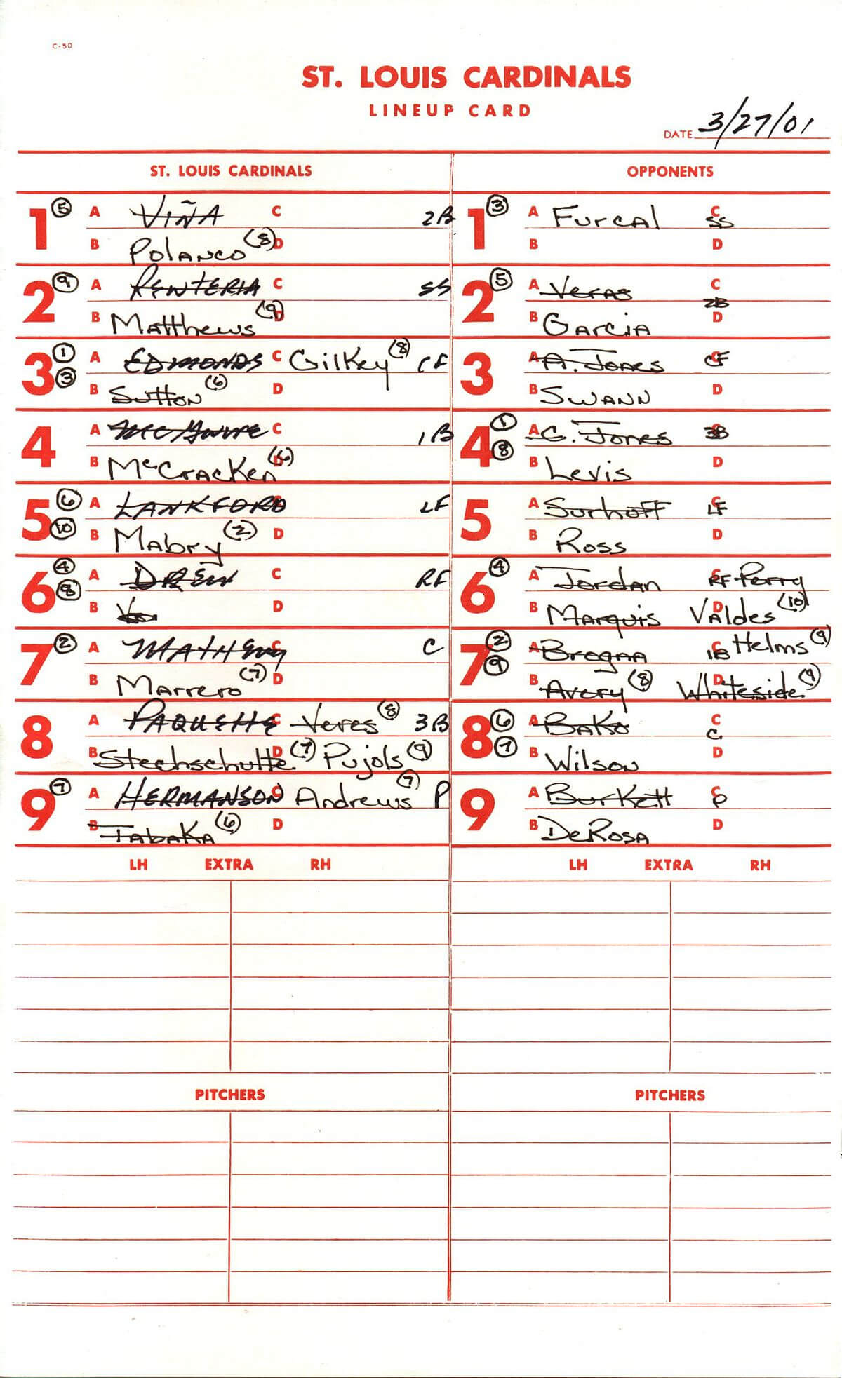 Batting Order (Baseball) – Wikipedia In Dugout Lineup Card Template