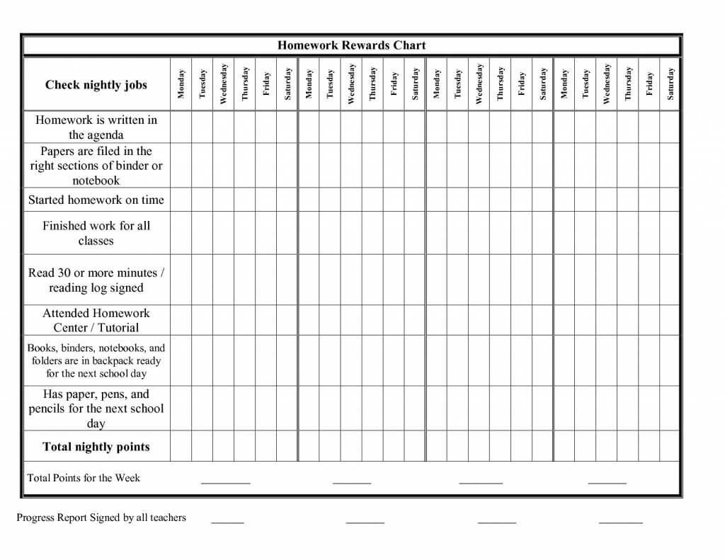 Behavior Chart Template Luxury Free Printable Blank Charts Regarding Reward Chart Template Word