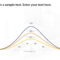 Bell Curve Powerpoint Template 3 | Bell Curve Powerpoint Inside Powerpoint Bell Curve Template