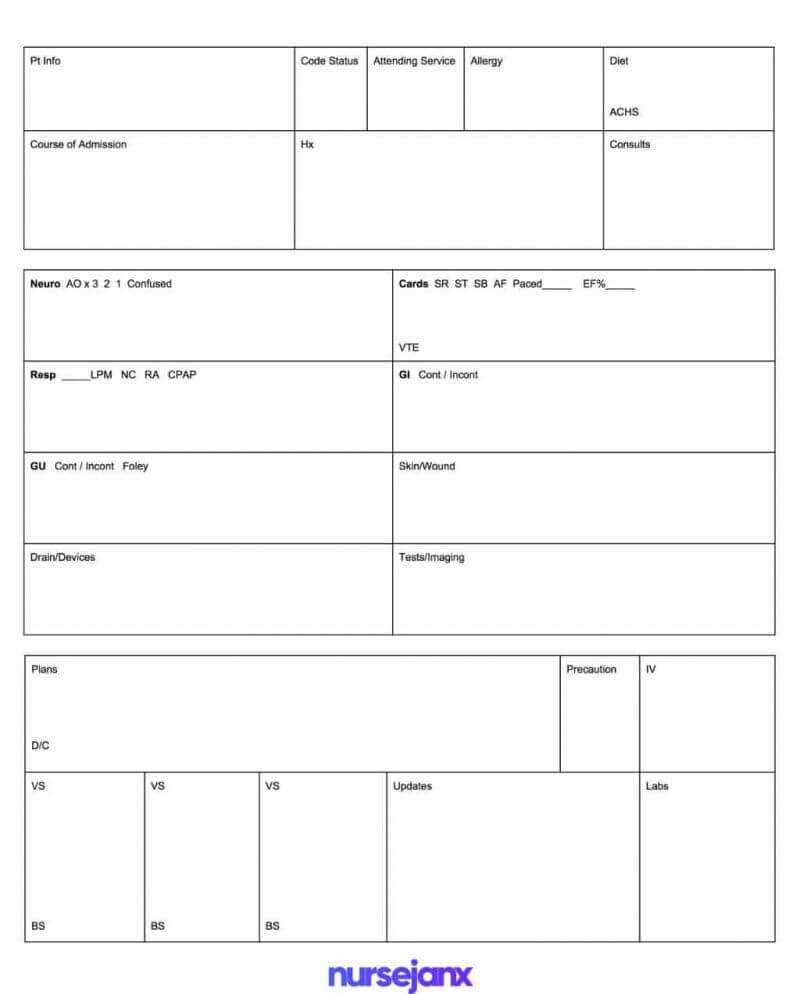 Best Free Sbar & Brain Nursing Report Sheet Templates With Regard To Icu Report Template