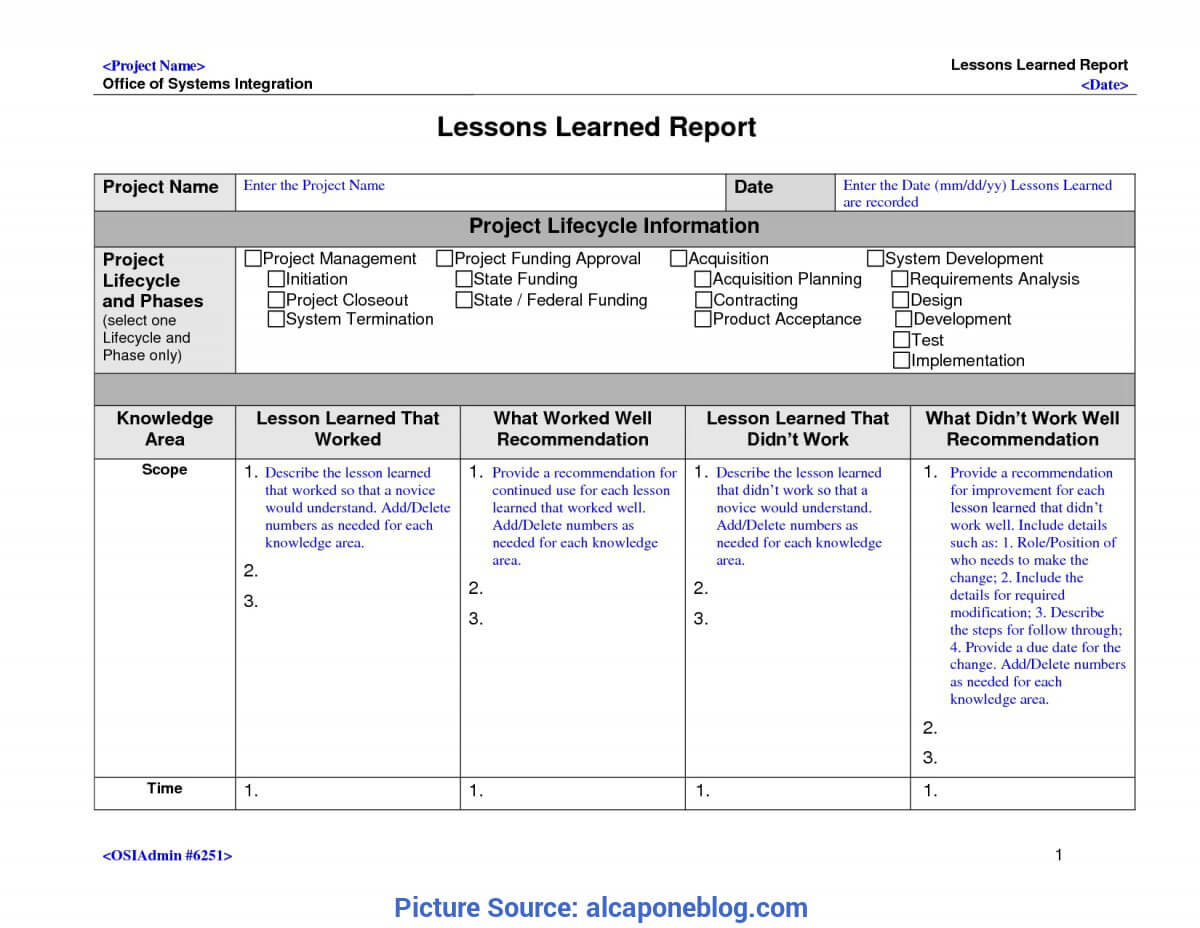 Best Lessons Learned Report Example Lessons Learned Template Throughout Lessons Learnt Report Template