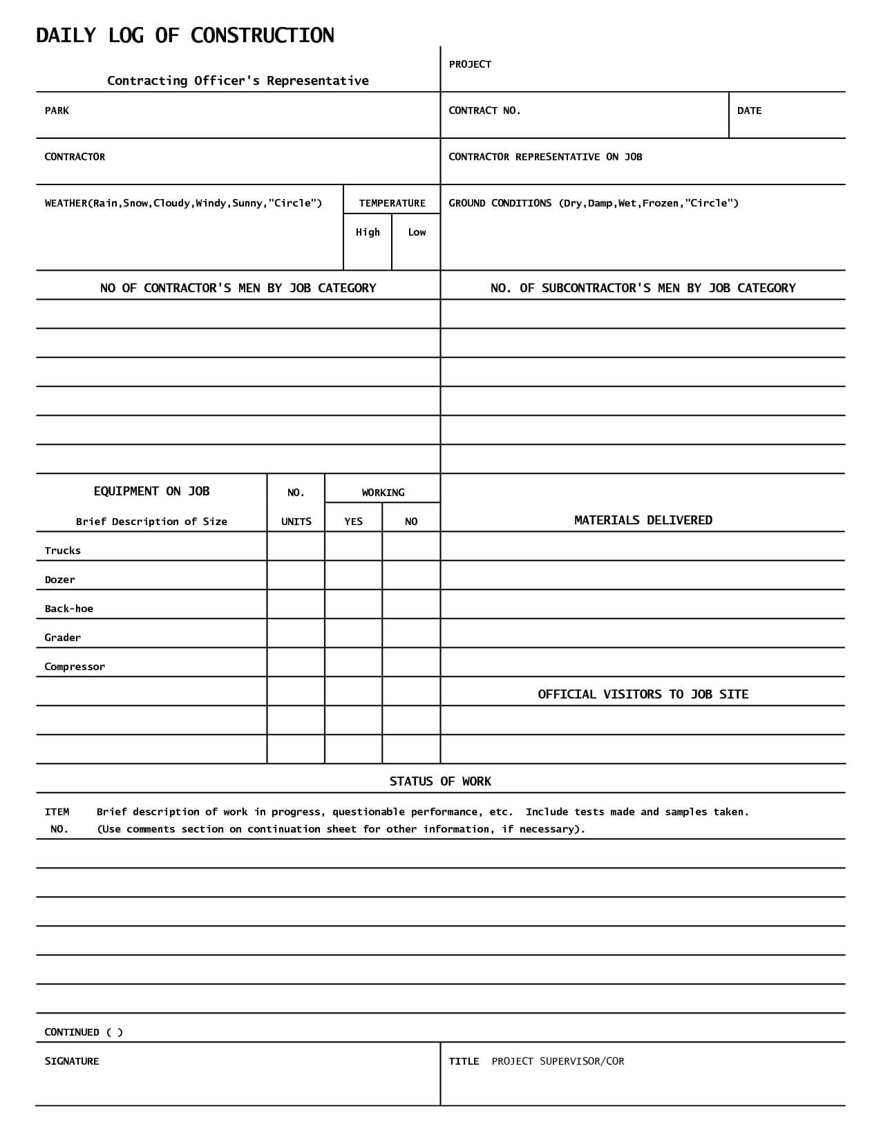 Best Photos Of Daily Job Progress Report Templates Ruction Within Superintendent Daily Report Template