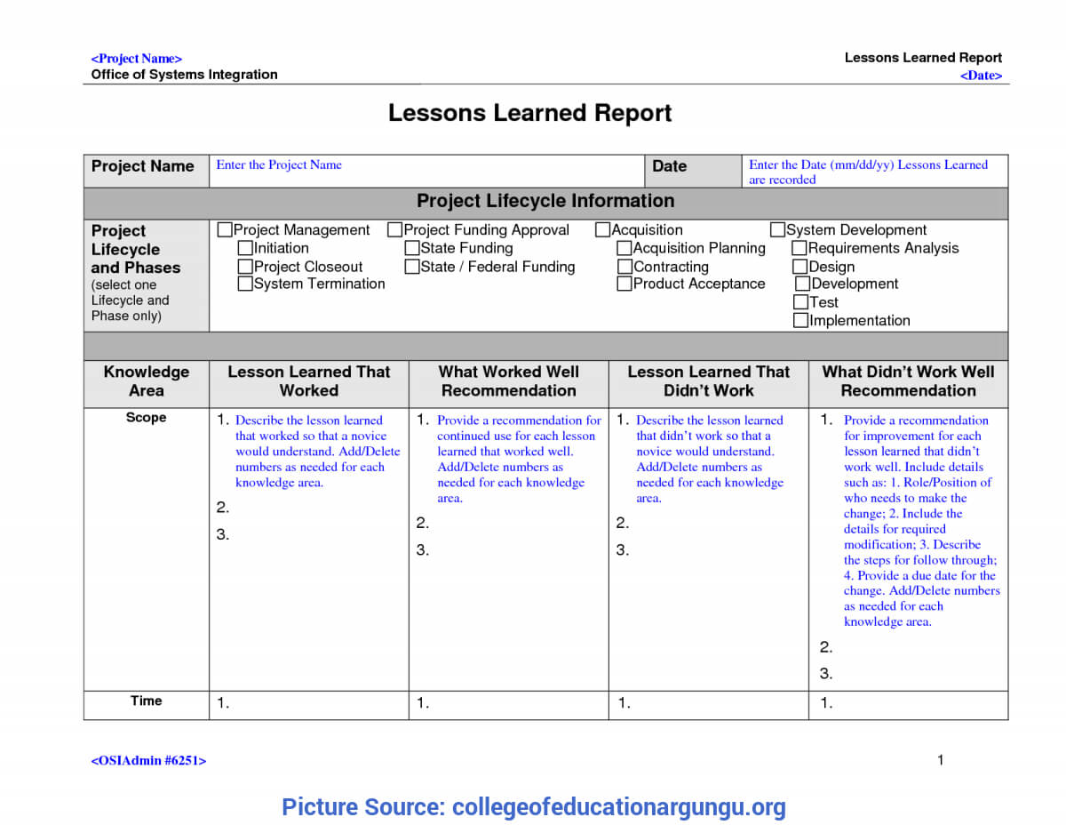 Best Project Lessons Learned Categories 23 Lessons Learnt Within Homeschool Report Card Template