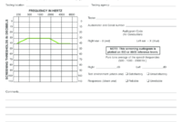 Blank Audiogram - Fill Online, Printable, Fillable, Blank with Blank Audiogram Template Download