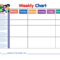 Blank Behavior Chart Template – User Guide Of Wiring Diagram Regarding Blank Reward Chart Template