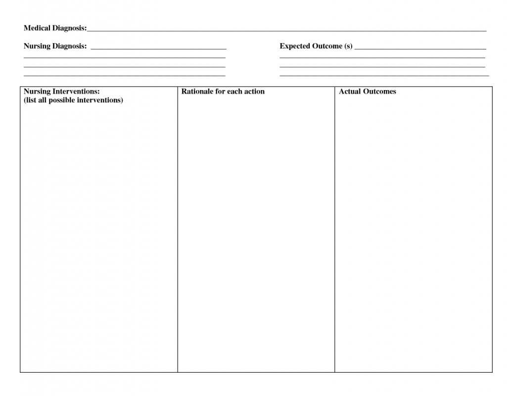Blank Care Plan Template – Forza.mbiconsultingltd For Nursing Care Plan Templates Blank