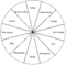 Blank Color Wheel Worksheet | Color Wheel Worksheet, Warm Within Blank Color Wheel Template