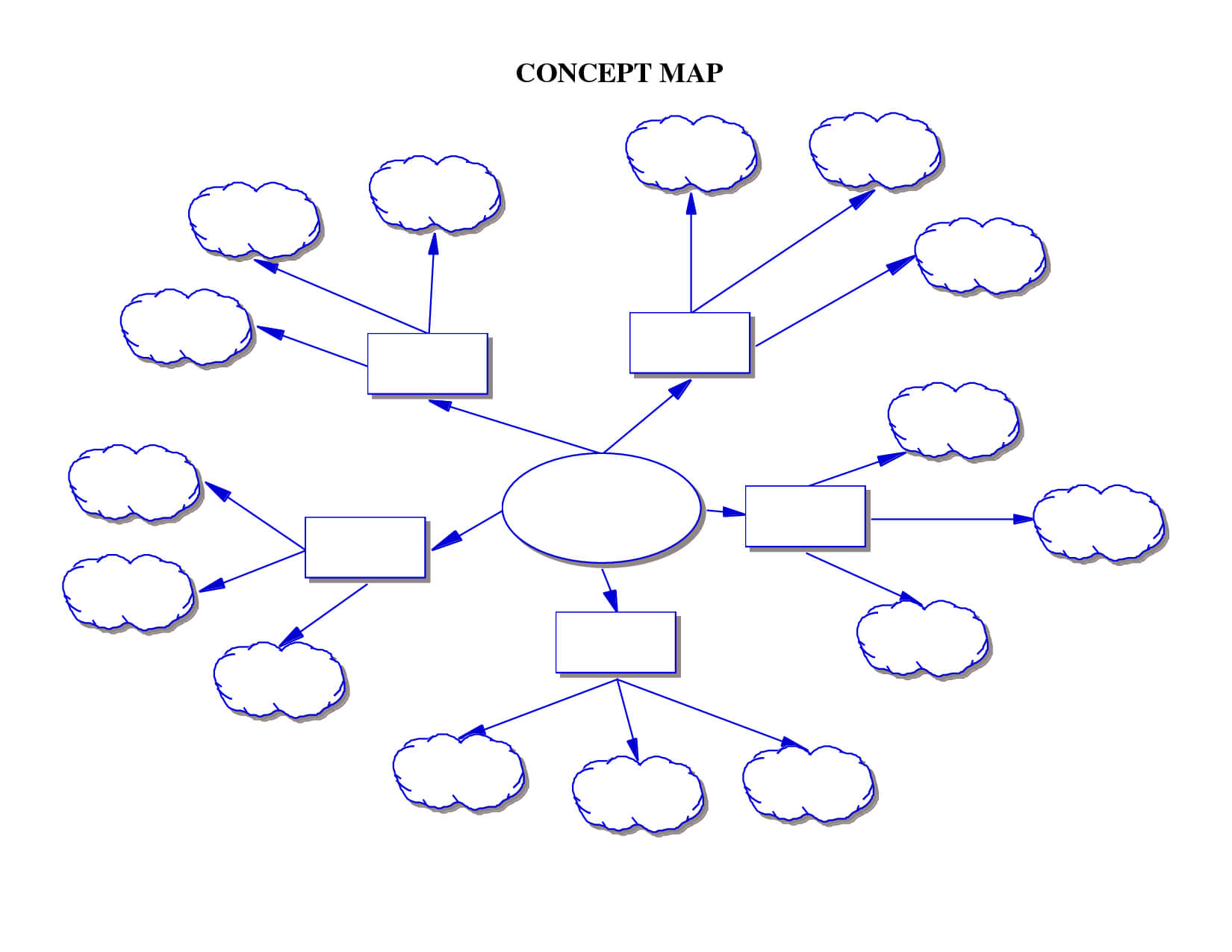 Blank Concept Web Diagram – User Guide Of Wiring Diagram Inside Blank Food Web Template