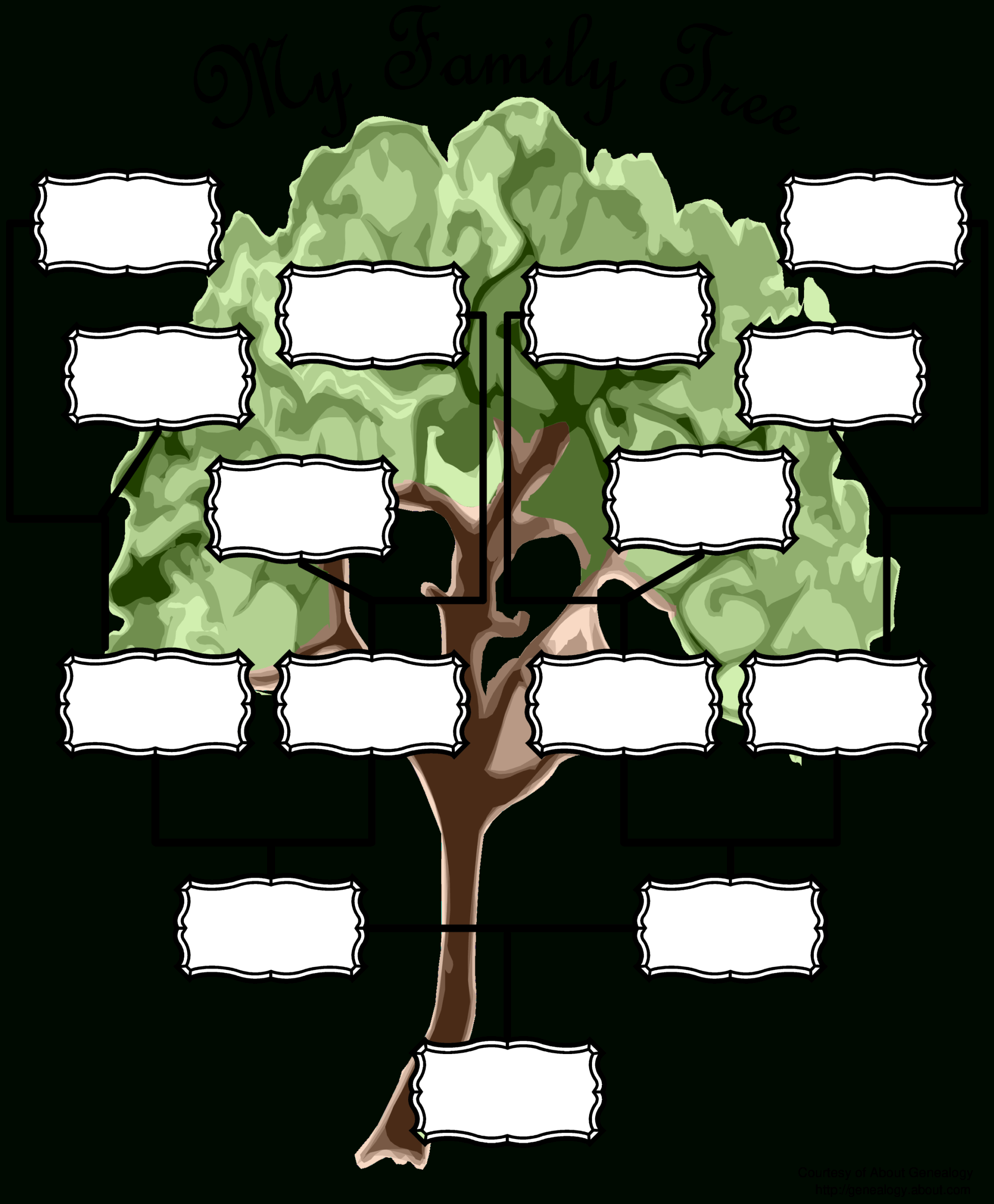 Tree Chart Template