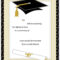 Blank Graduation Invitation Templates – Zimer.bwong.co With Free Graduation Invitation Templates For Word