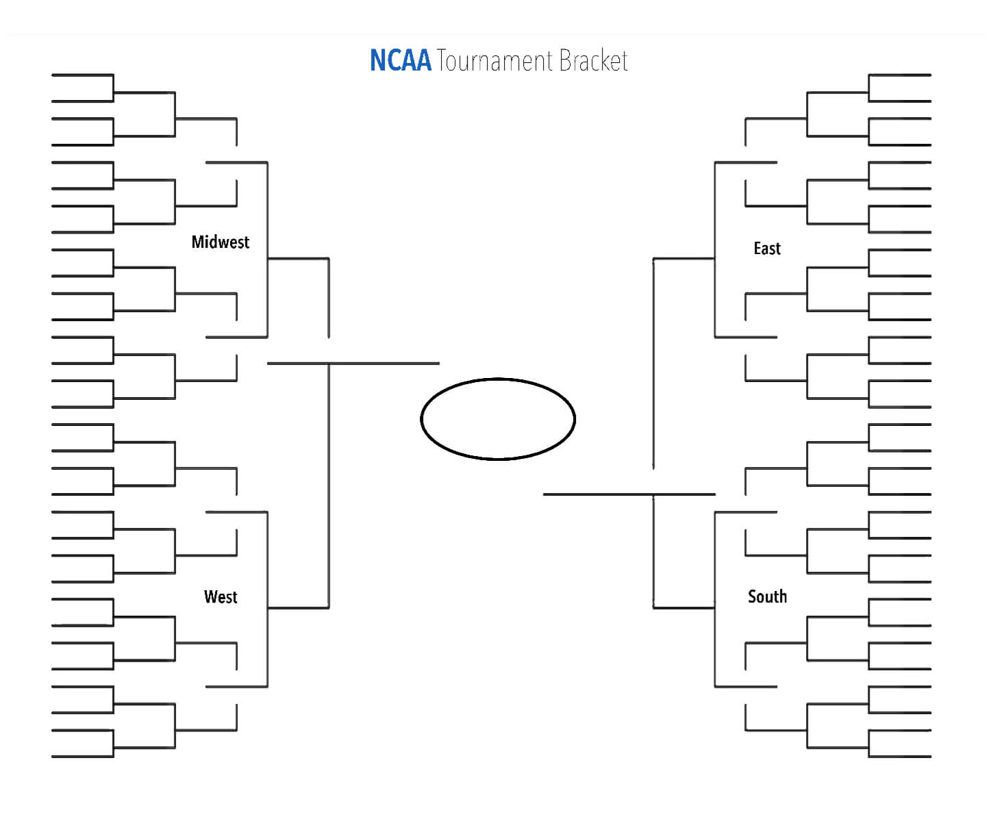 Blank Ncaa Tournament Brackets To Print For Men's March With Blank Ncaa Bracket Template