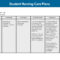 Blank Nursing Care Plan Templates – Google Search | Nursing With Nursing Care Plan Template Word