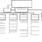 Blank Organizational Chart – Cumberland College Free Download Within Free Blank Organizational Chart Template