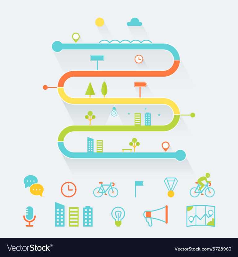 Blank Road Map Template - Professional Template Examples