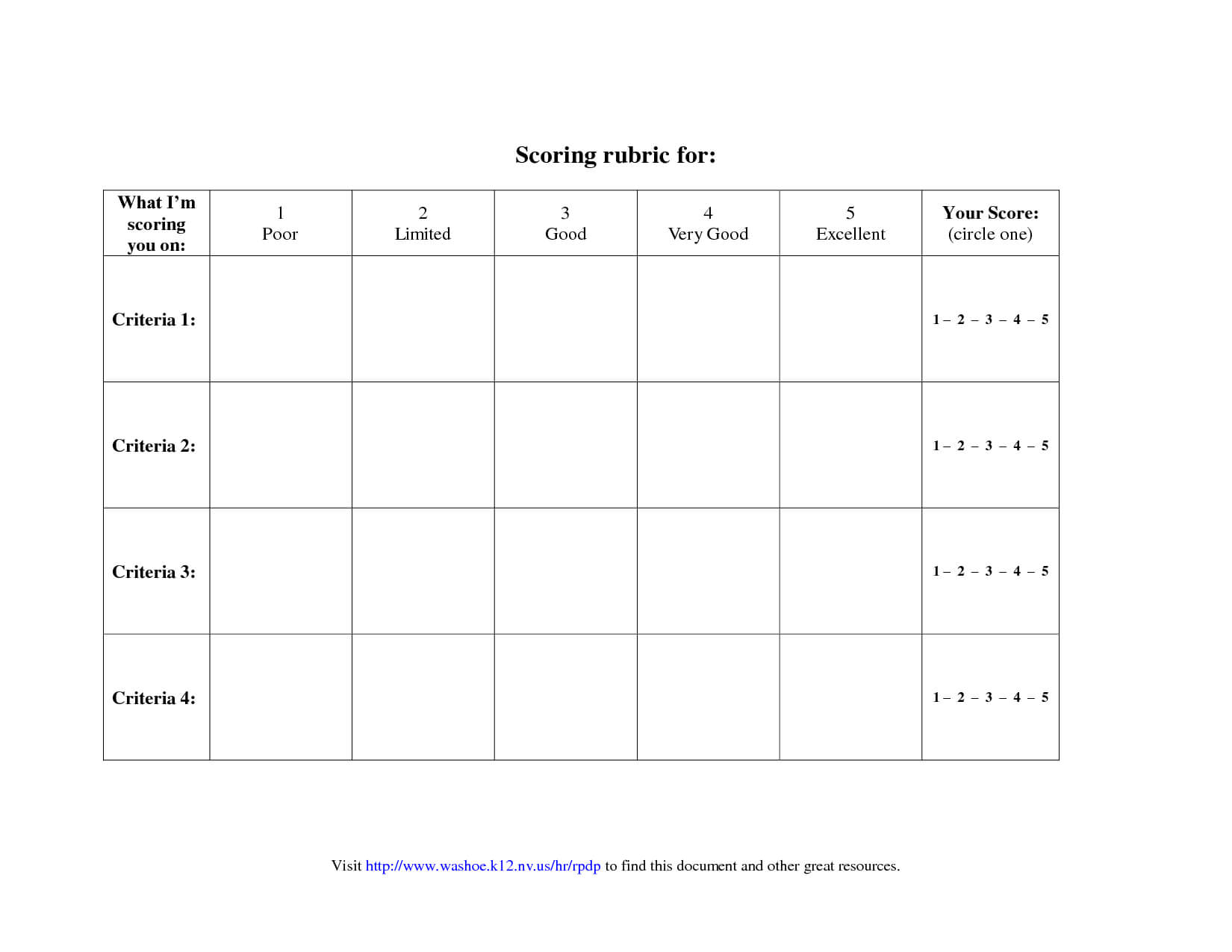Blank Rubric Template | Point Rubric Worksheet | Rubrics In Blank Rubric Template