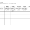Blank Rubrics To Fill In | Rubric Template – Download Now Throughout Grading Rubric Template Word
