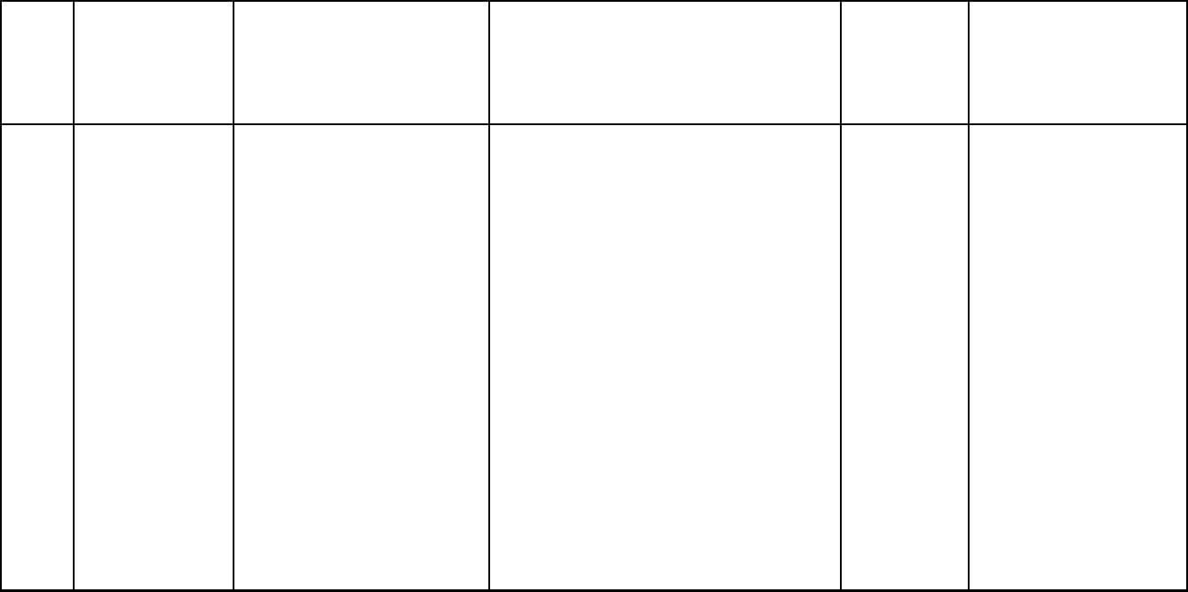 Blank Scheme Of Work Template With Regard To Blank Scheme Of Work Template