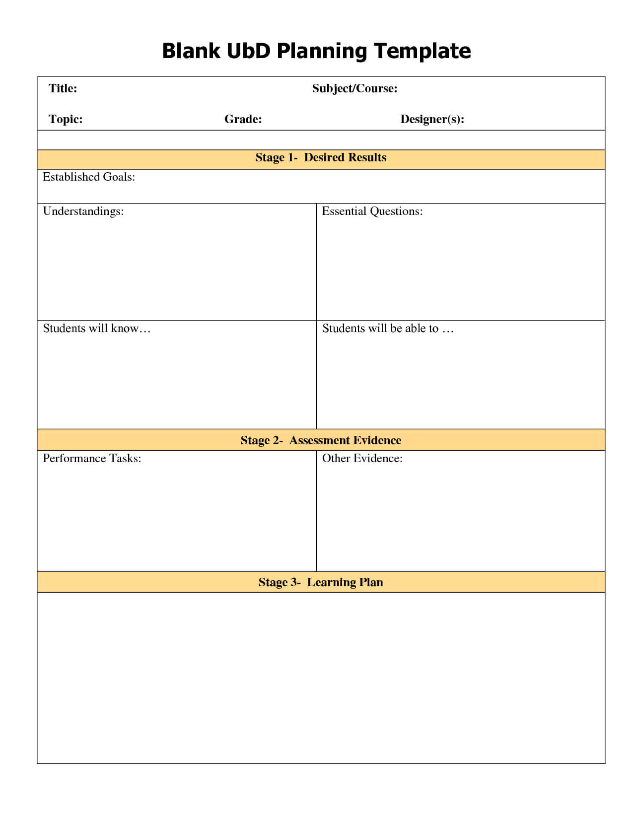 Blank Ubd Template | Blank Ubd Planning Template Pertaining To Blank Unit Lesson Plan Template