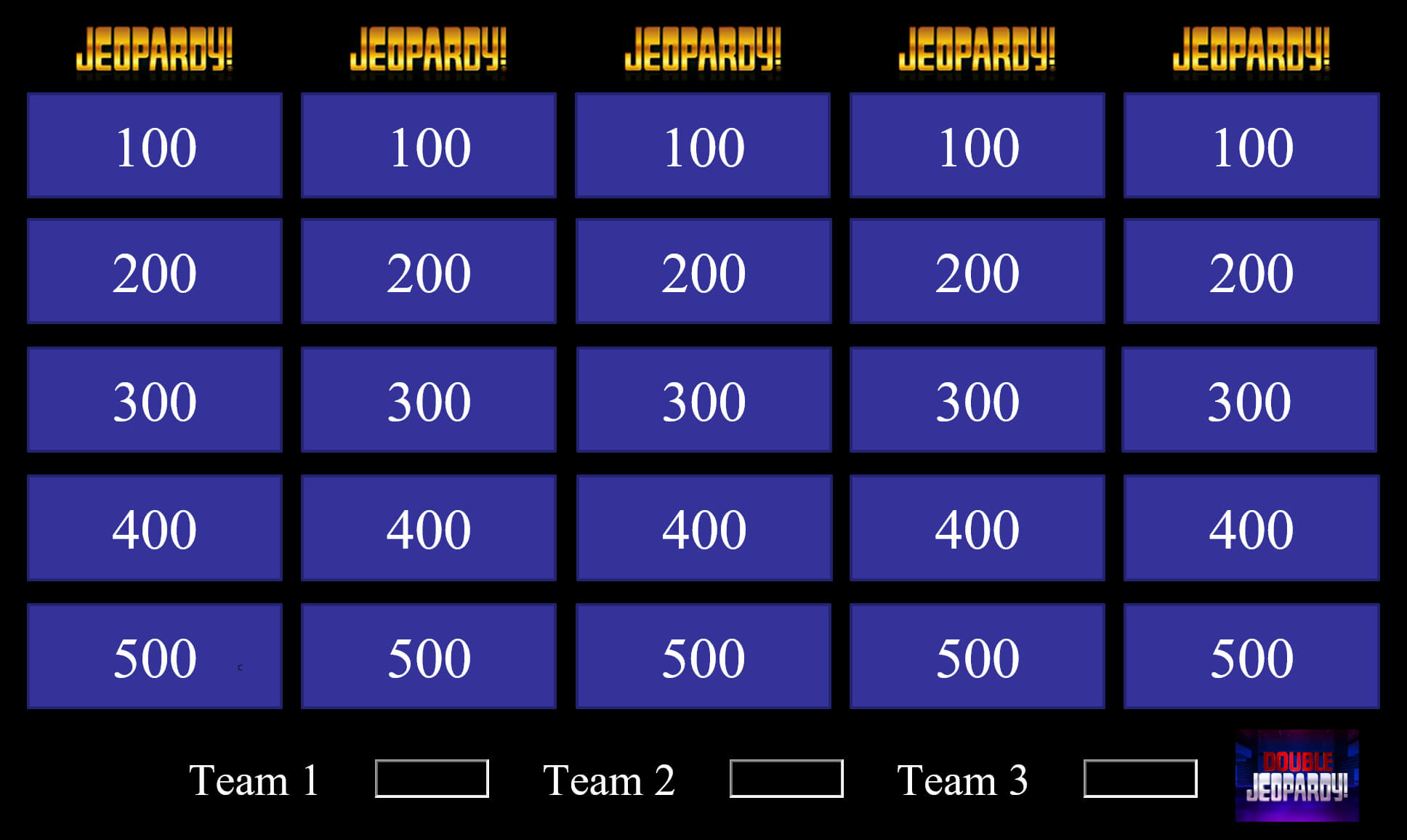 Blog Intended For Jeopardy Powerpoint Template With Score