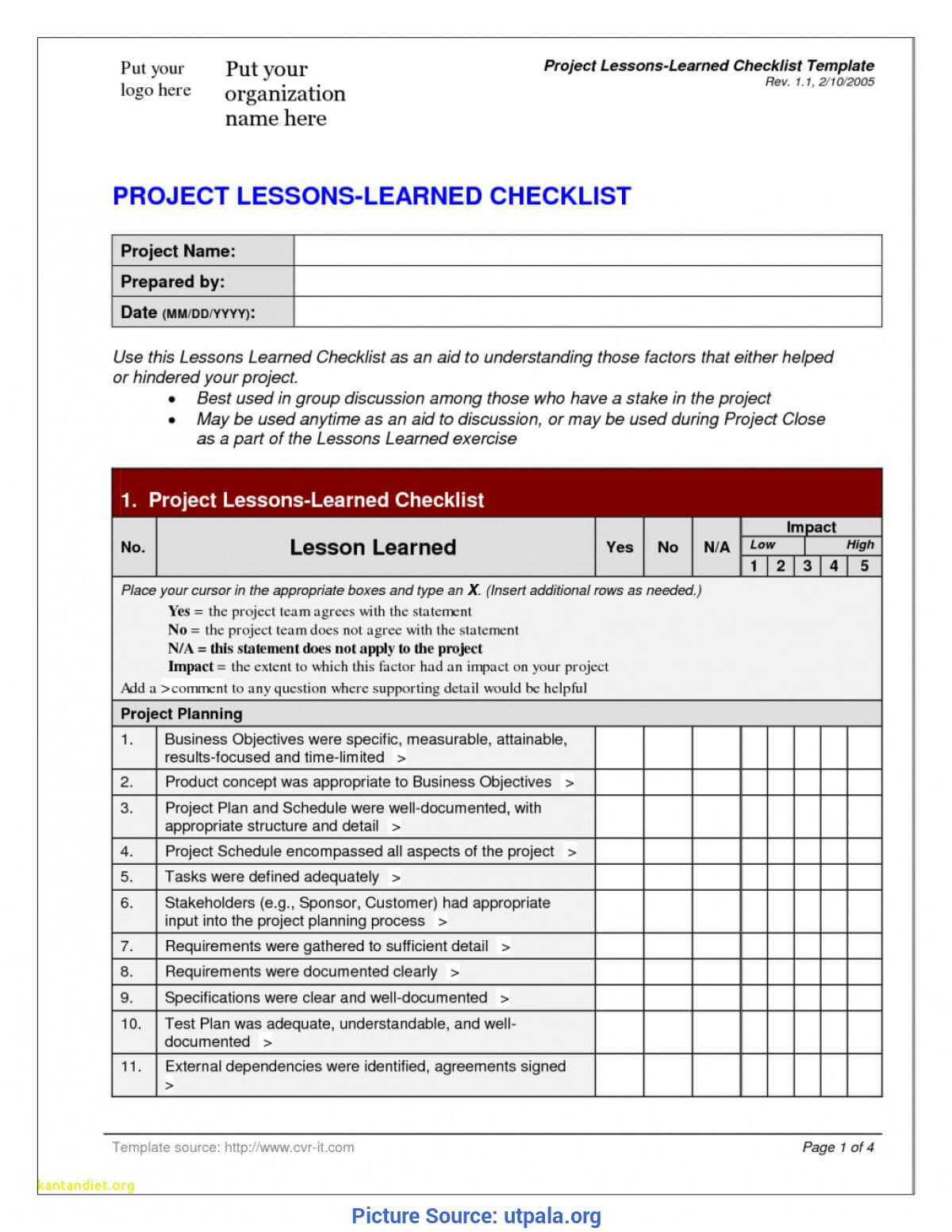 Briliant Lessons Learned Checklist Prince2 Lessons Learned Within Prince2 Lessons Learned Report Template