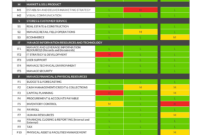 Building A Risk Assessment Matrix | Workiva within Enterprise Risk Management Report Template