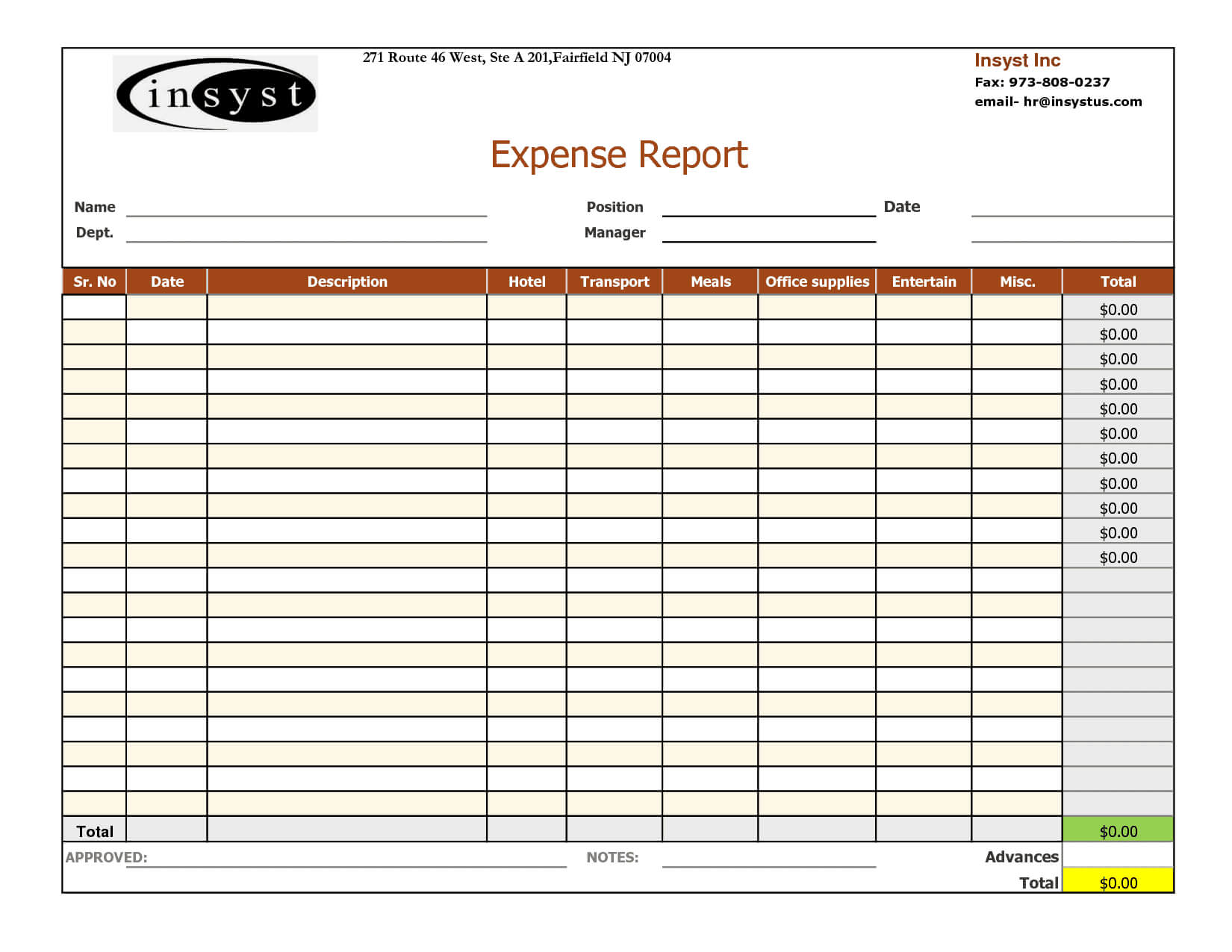 free expense report template for uber drivers