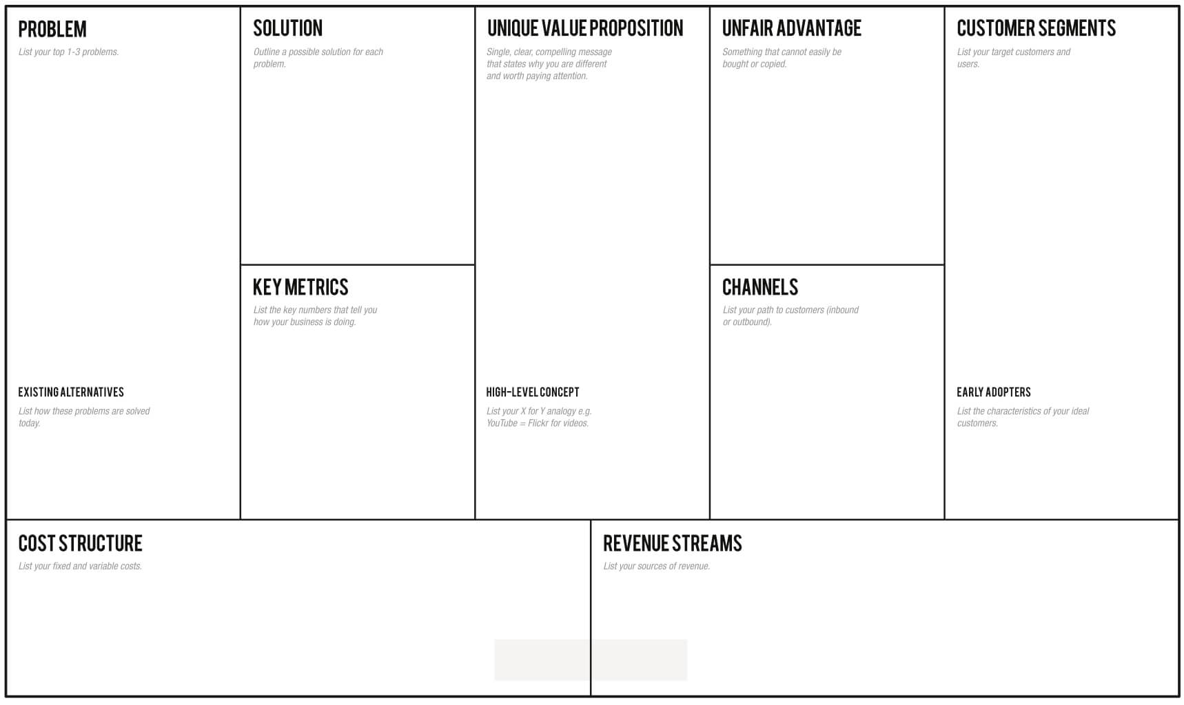 Business Model Canvas For Lean Mobile App Development With Regard To Lean Canvas Word Template