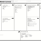 Business Model Canvas – Wikipedia Throughout Lean Canvas Word Template