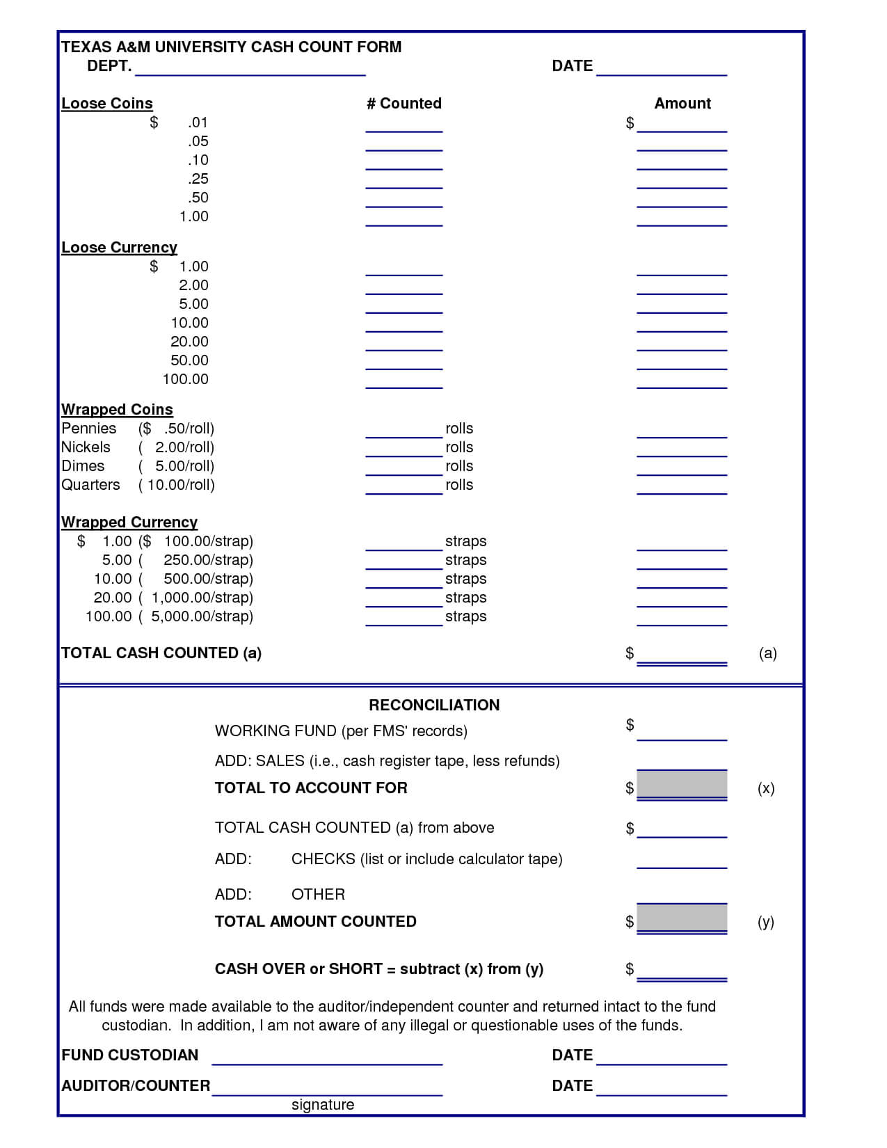 Cash Drawer Count Sheet Excel | Money Template, Ticket With Regard To End Of Day Cash Register Report Template