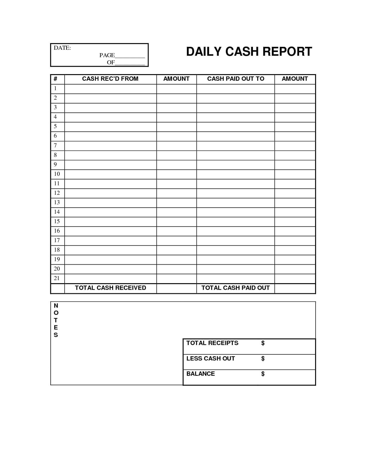 Cash Log Out | Daily Cash Report Free Office Form Template Within End Of Day Cash Register Report Template