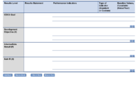 Cdcs Performance Indicator And Baseline Template (Optional inside Baseline Report Template