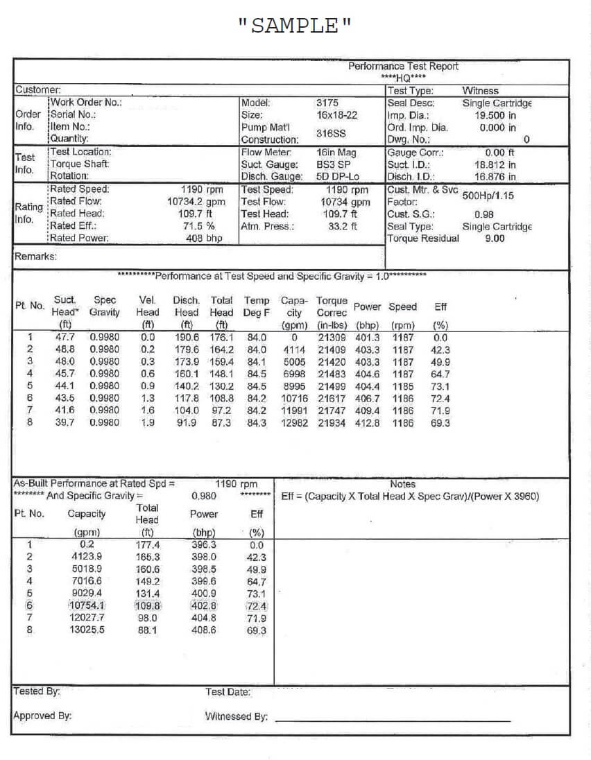 Centrifugal Pump Performance Test Procedure – Mechanical For Hydrostatic Pressure Test Report Template