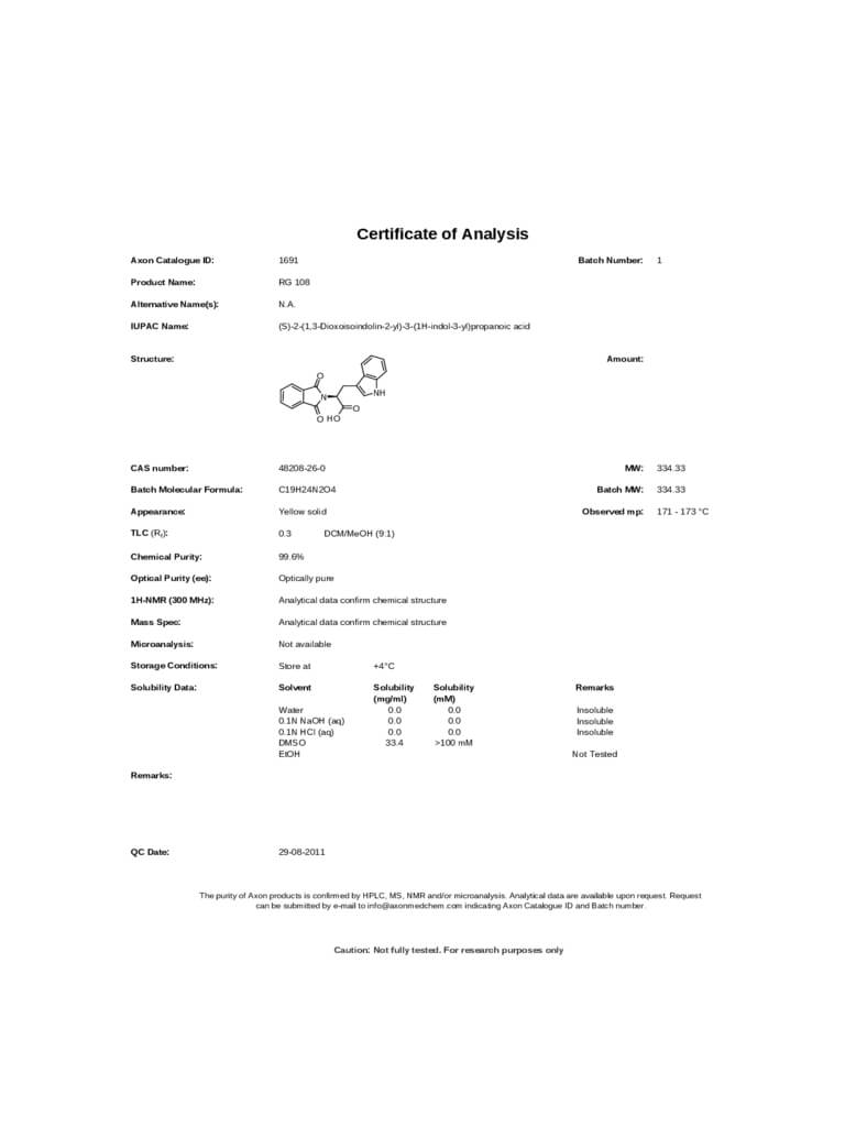 Certificate Of Analysis – 2 Free Templates In Pdf, Word Within Certificate Of Analysis Template