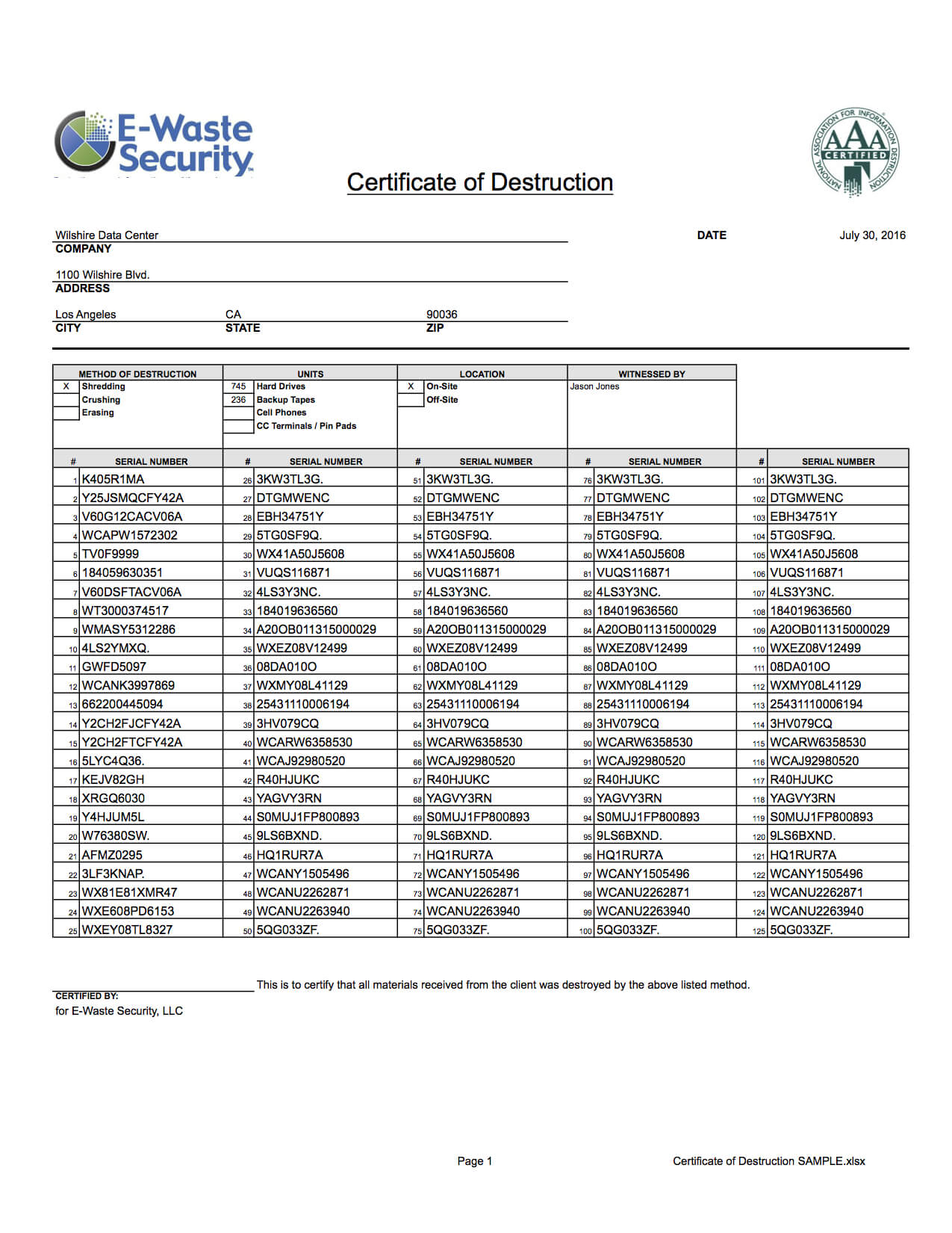 Certificate Of Destruction – Hard Drive Destruction – E Intended For Destruction Certificate Template
