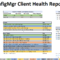 Client Health Report – Smsagent Regarding Sql Server Health Check Report Template