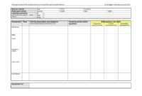 Coaching Plan Template For Teachers The Importance Of within Coaches Report Template