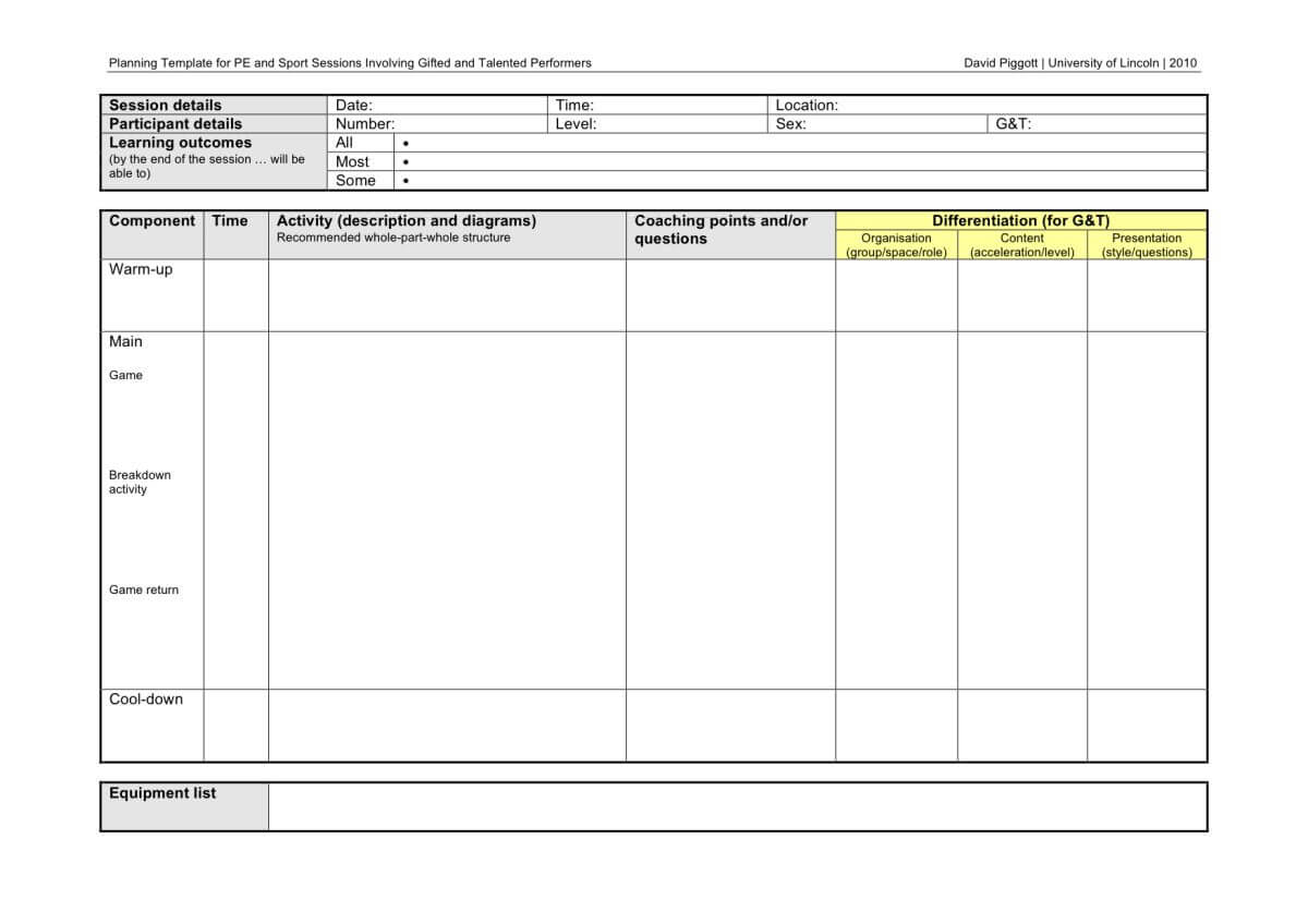 Coaching Plan Template For Teachers The Importance Of Within Coaches Report Template