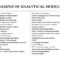 Competitive Analysis Template – Google Search | Risk Throughout Analytical Report Template