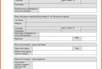 Construction Accident Report Form Sample | Incident Report intended for Construction Accident Report Template