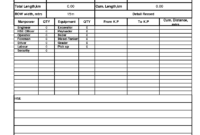 Construction Daily Report Template Excel | Progress Report inside Daily Status Report Template Software Development