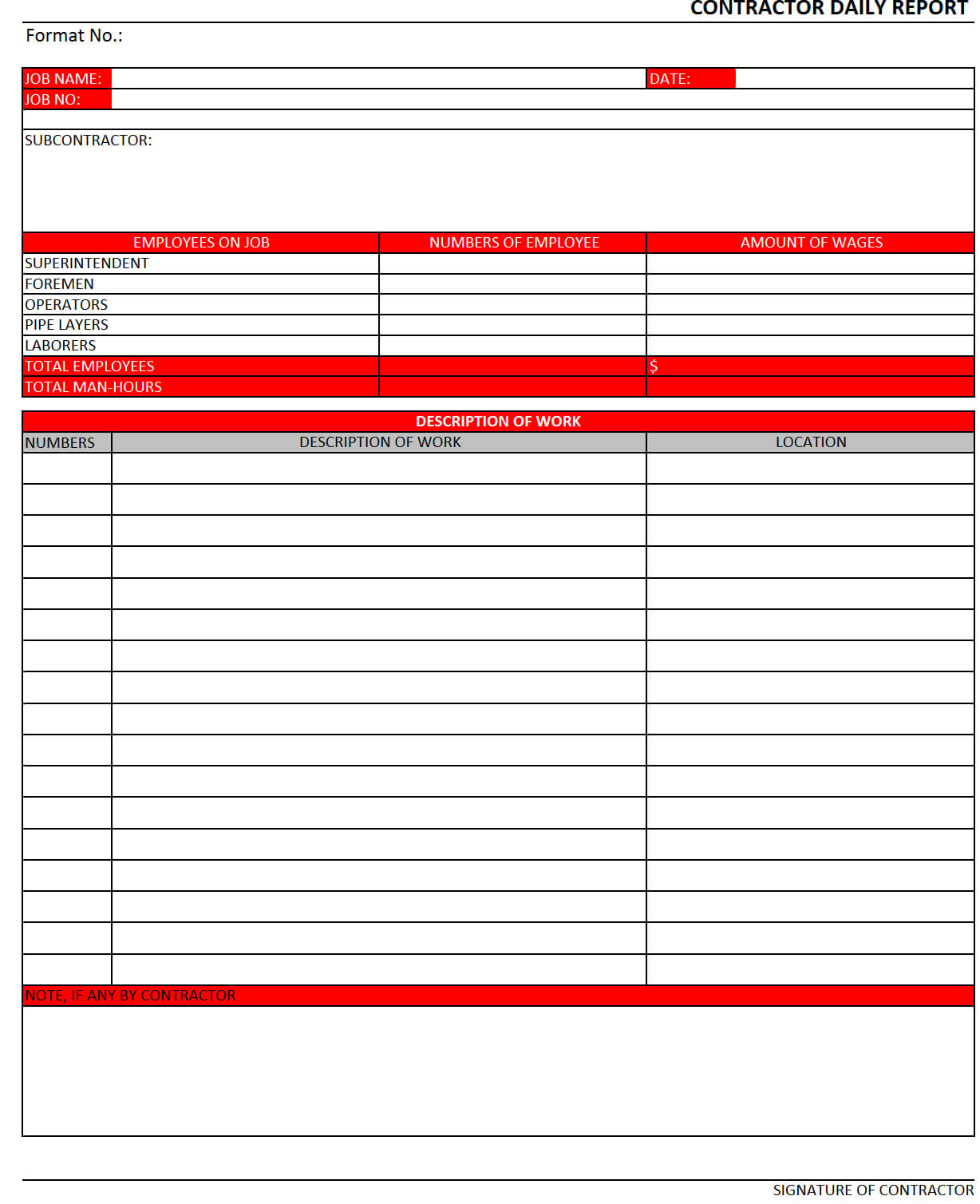 Construction Daily Report Template Excel | Report Template Regarding Daily Report Sheet Template