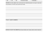 Construction Daily Report Template | Report Template, Daily in Construction Deficiency Report Template