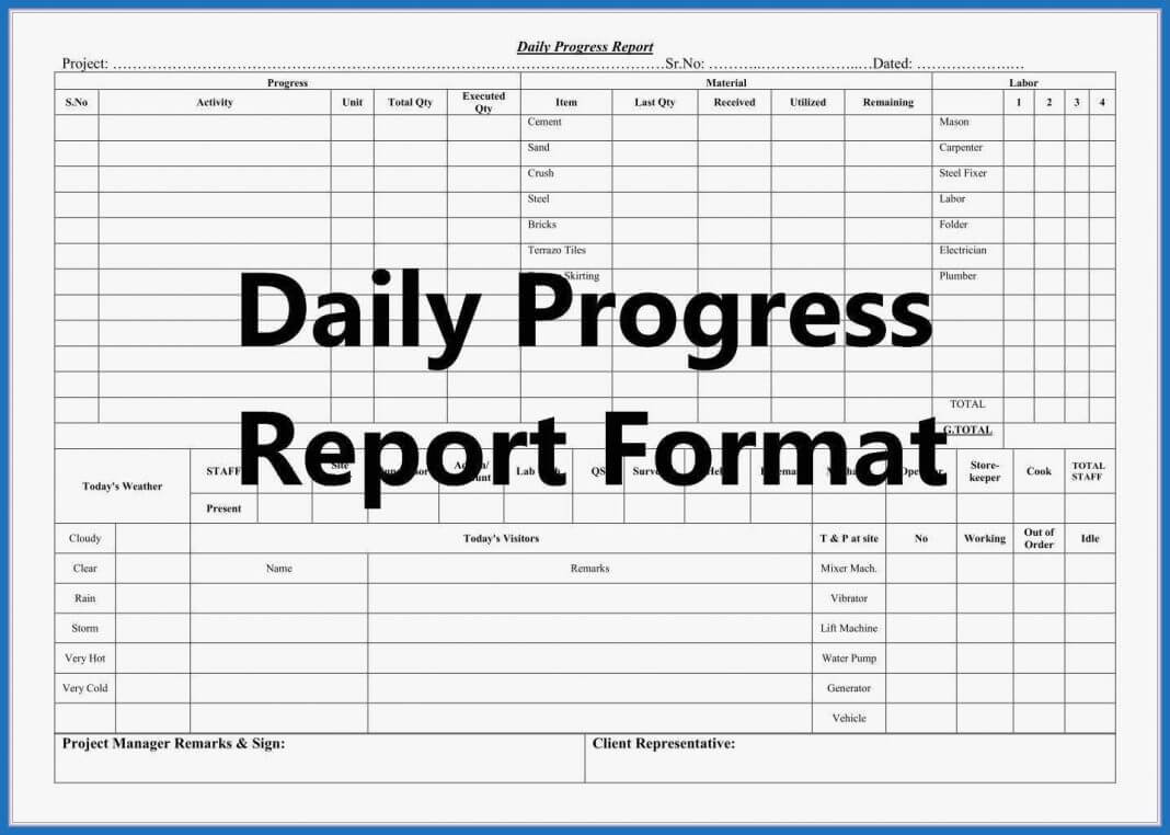 Construction Daily Report Template Word Example Free Project With Regard To Construction Daily Progress Report Template
