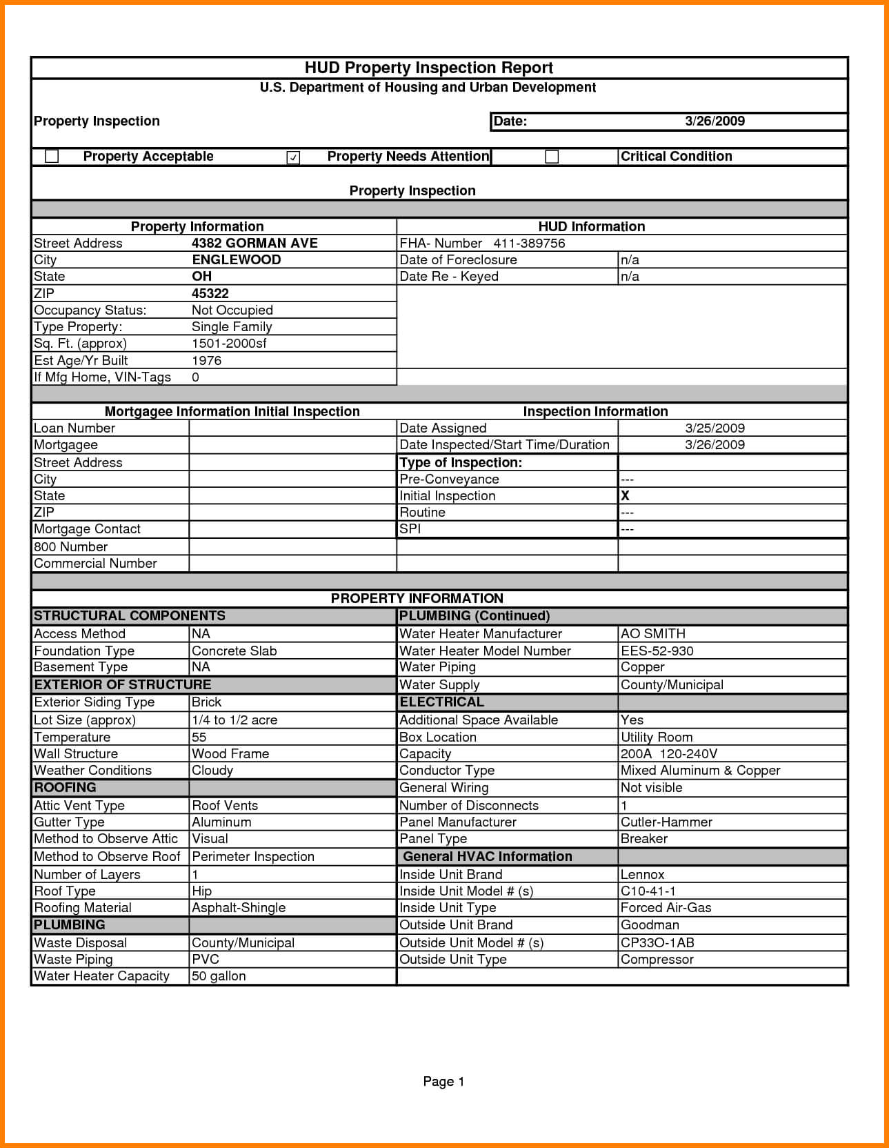 Construction Project Inspection Report Template And Site Regarding Commercial Property Inspection Report Template